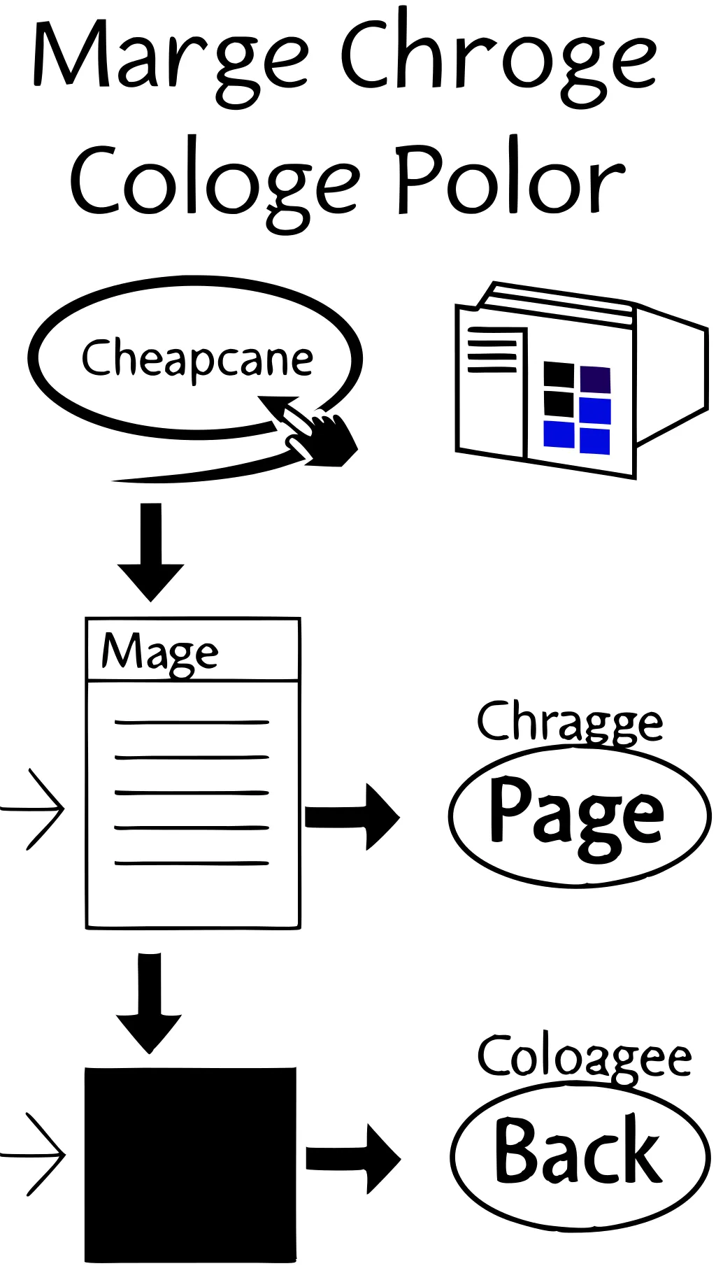 Comment changer la couleur de la page dans le mot